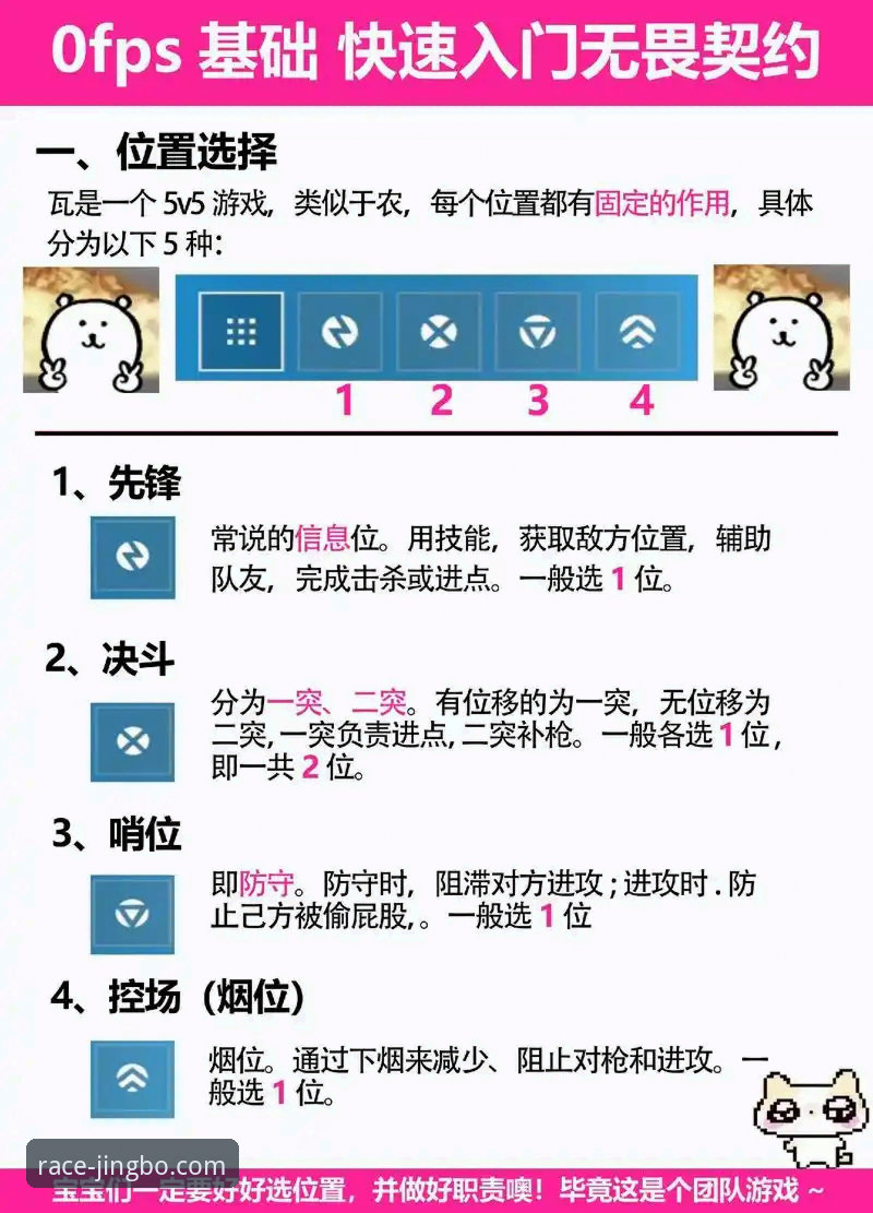 揭秘竞博体育官网安卓版必备：实战派玩家的高效操作指南