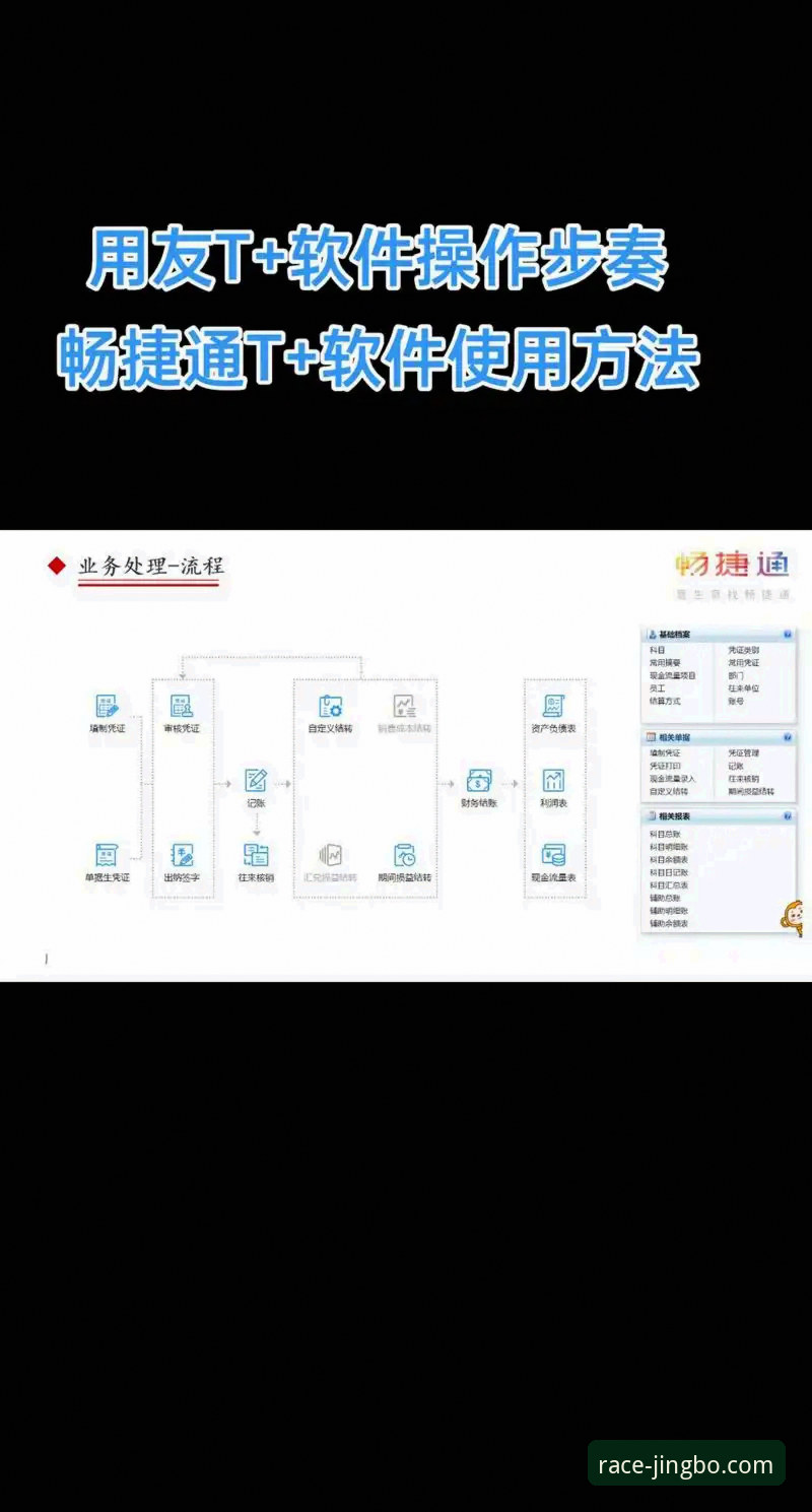 资深用户解析：如何高效利用竞博手机版提升操作体验与效率