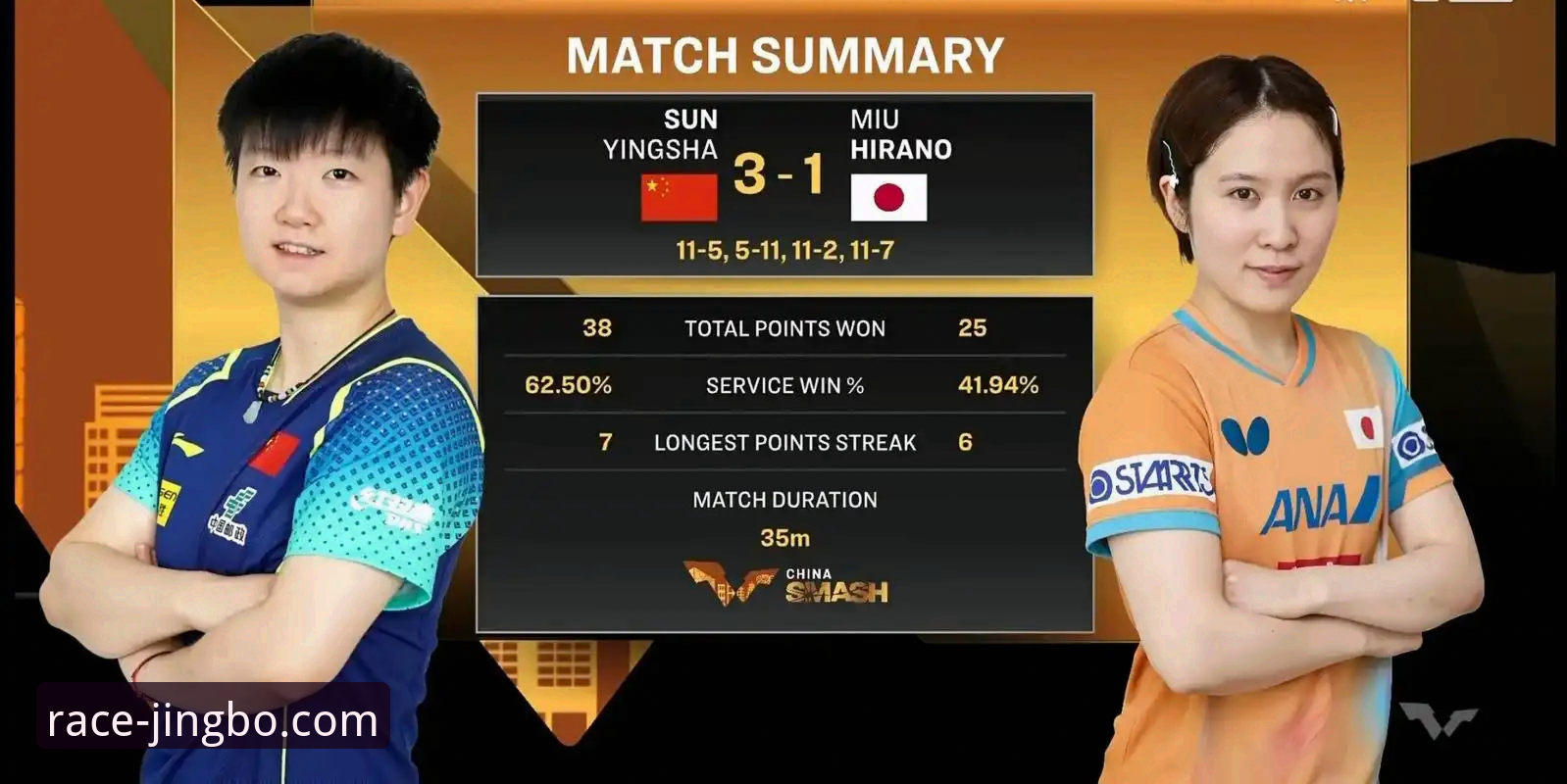 如何从孙颖莎的“开门红”中解读顶级运动员的临场调整？