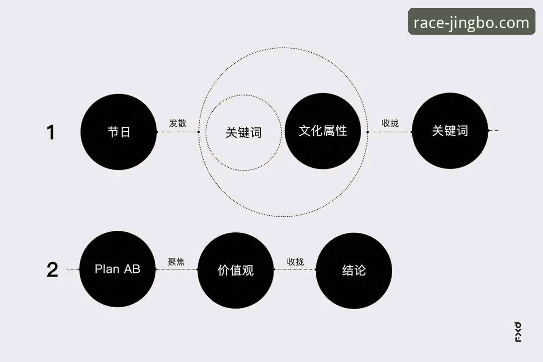 竞博iOS版下载安装与使用教程：从零开始的高效操作指南